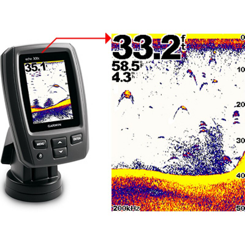 FISHFINDER GARMIN ECHO 300C